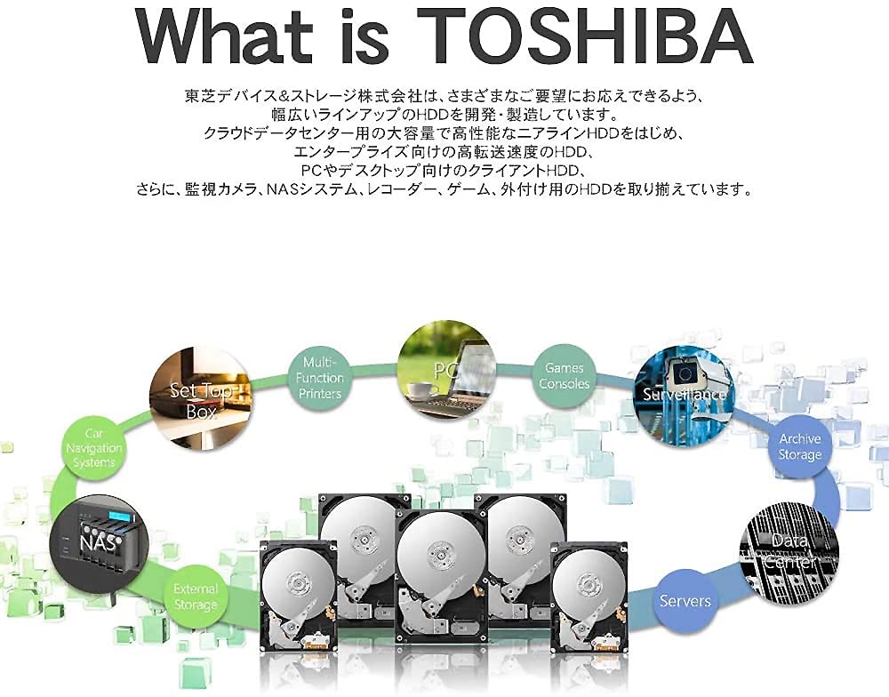 Amazon | 東芝 3.5inch 14TB 内蔵ハードディスク HDD NAS RV