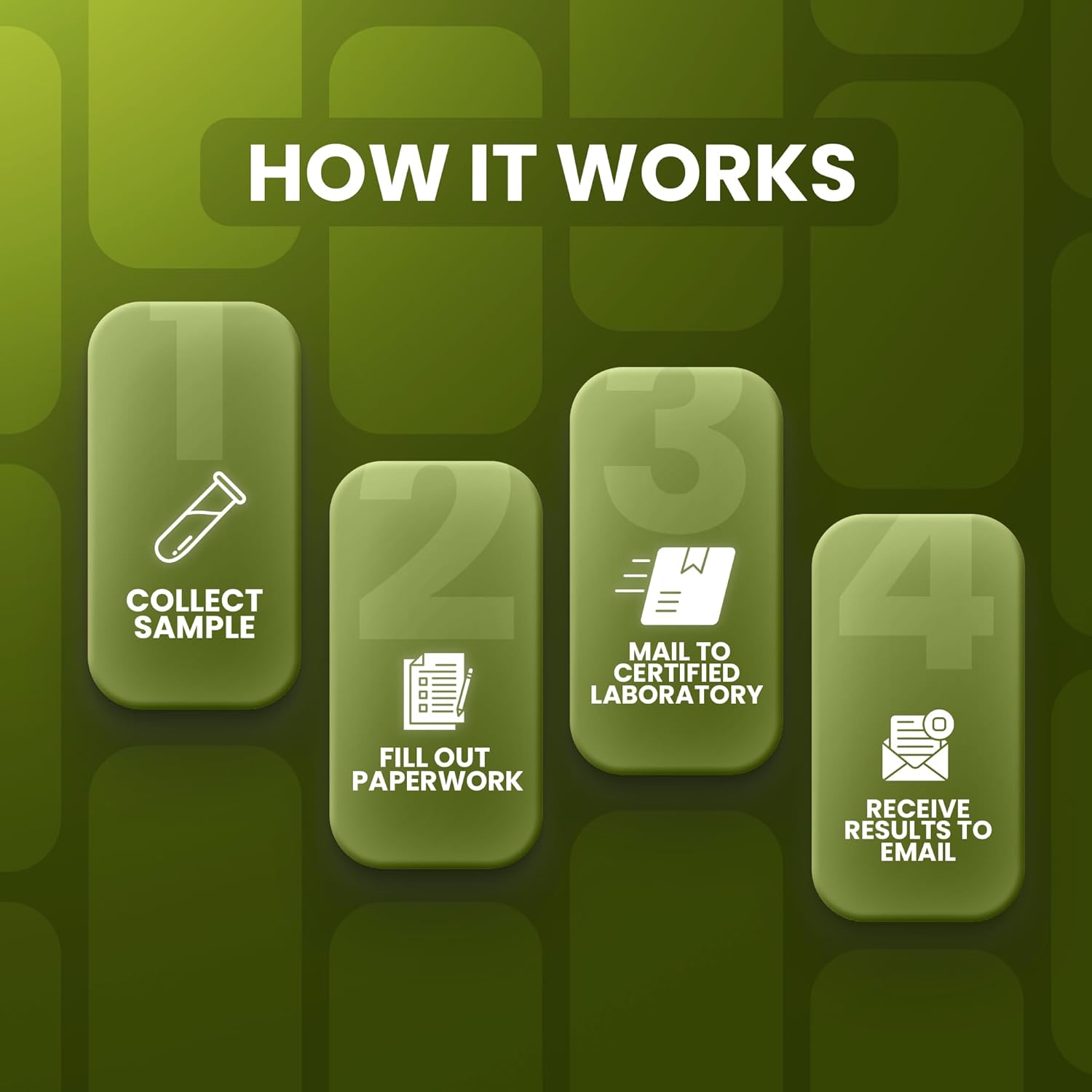 Mold Test Kit – Lab Fees Included, Detects 20+ Mold Types & Pollen, Easy-to-Use Guide, Professional-Grade Testing (2 Pack)