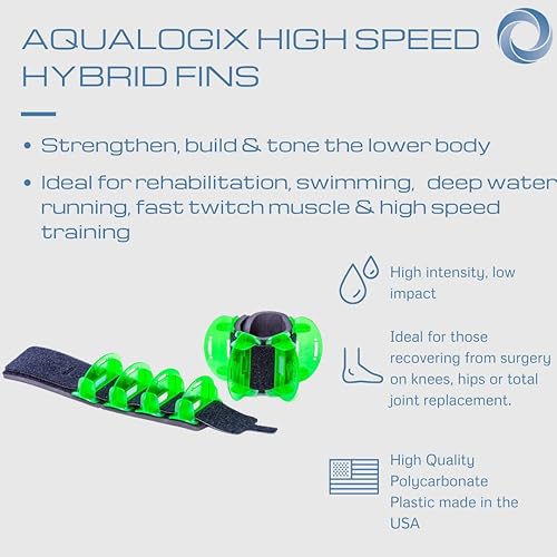 Miniatura 2 de Aqualogix Juego de aletas híbridas de entrenamiento acuático de baja resistencia, color verde, puños acuáticos, guía de inicio rápido, pesas para