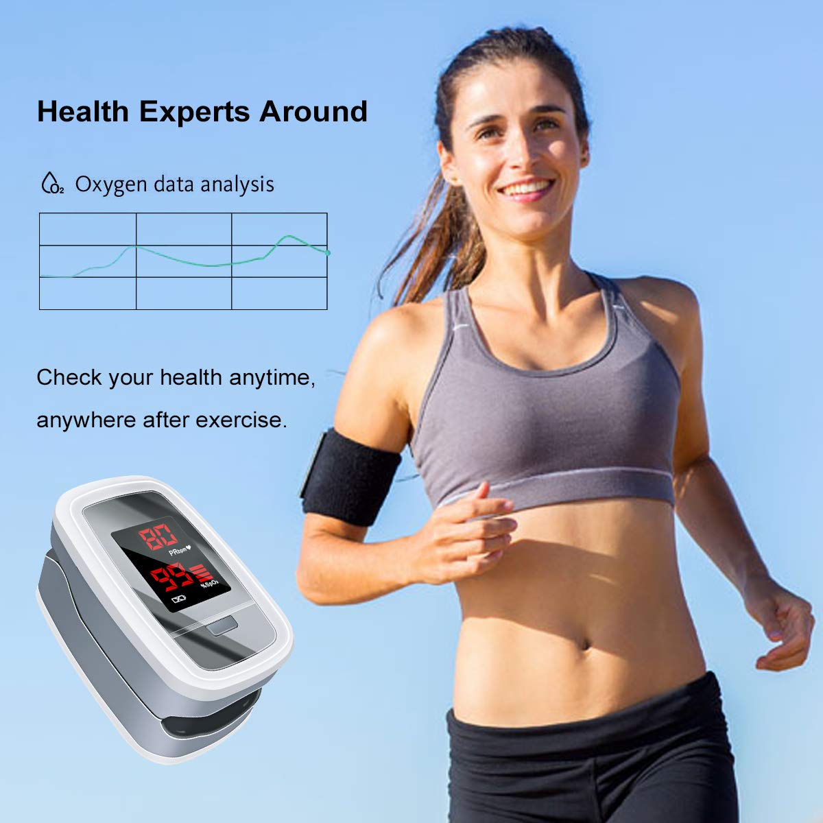 Pulse Oximeter, Oxygen Monitor, Finger Heart Rate Monitor, Blood Oxygen