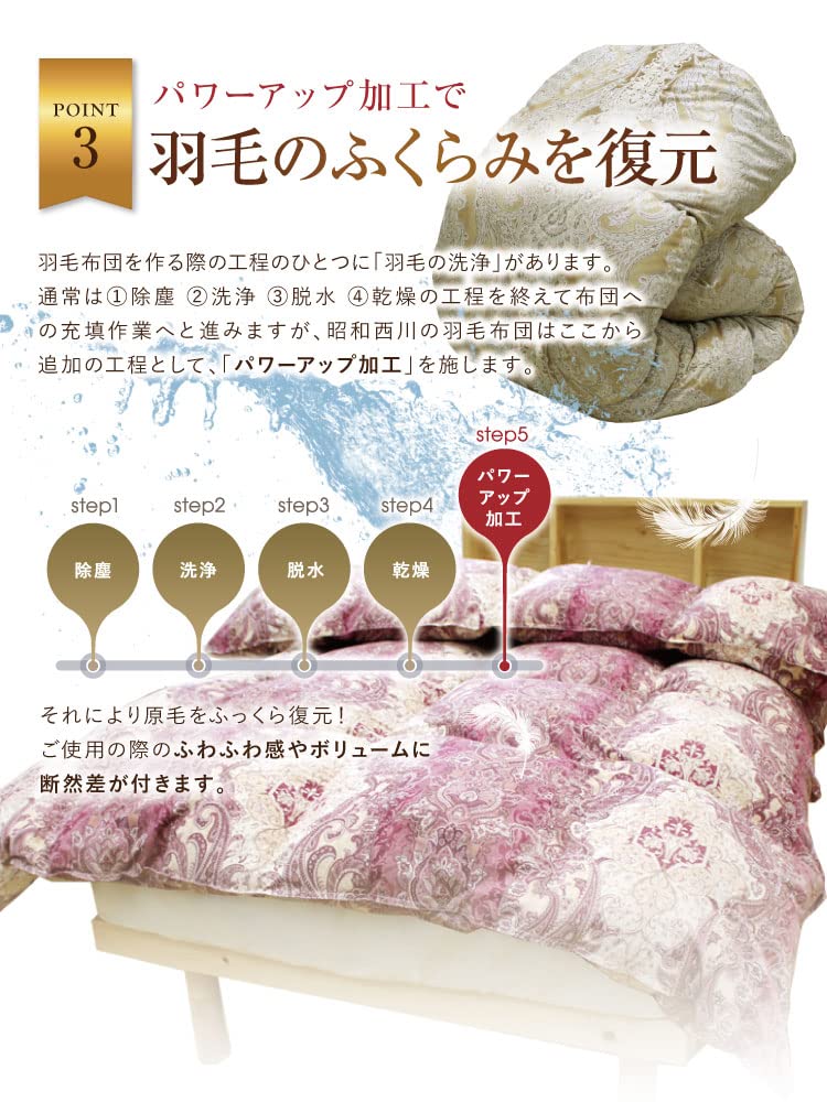 ※月末出品取消 柄 羽毛布団 150×210cm 赤 シングルロング 新品 羽毛掛けふとん［ダック］ （シングルロング）150×210cm ピンク