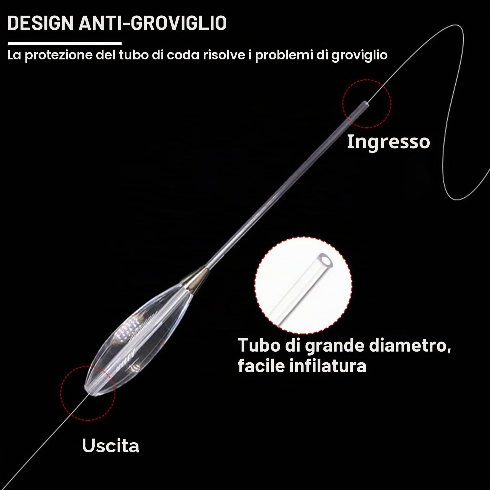 21 Pezzi Diversi Fishing Sbirolino Set,6X Affondante 6X Sbirolino Galleggiante (6g 8g 10g 12g 15g 20g),6X Girelle da Pesca Trota Pesca,3X Stopper Pesca,Accessori per La Pesca alla Trota