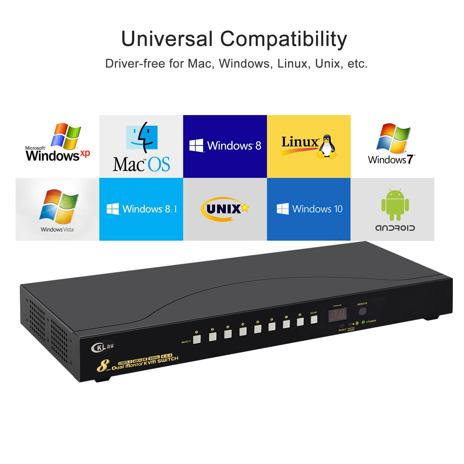 Commutateur KVM HDMI 8 ports USB 3.0 - Double écran - 4K60Hz avec audio - 2 PC - Hub USB 3.0 - Support de rack et câble - Souris de clavier - Prise en charge de la commutation sans fil