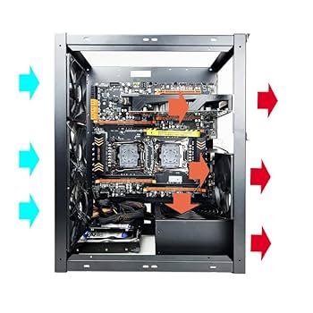 Amazon.co.jp: PCオープンフレーム SPCC DIY 自作 組立PCケース