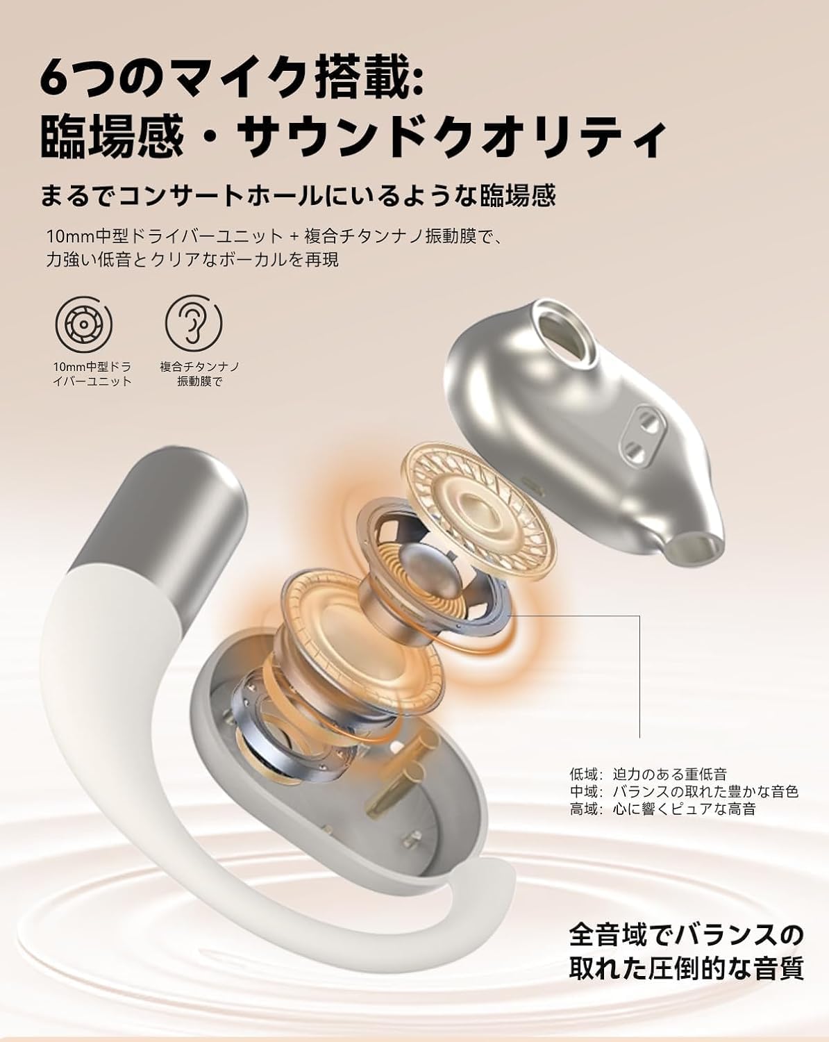 Amazon.co.jp: bluetooth ワイヤレスイヤホン 6つシリコンマイク搭載