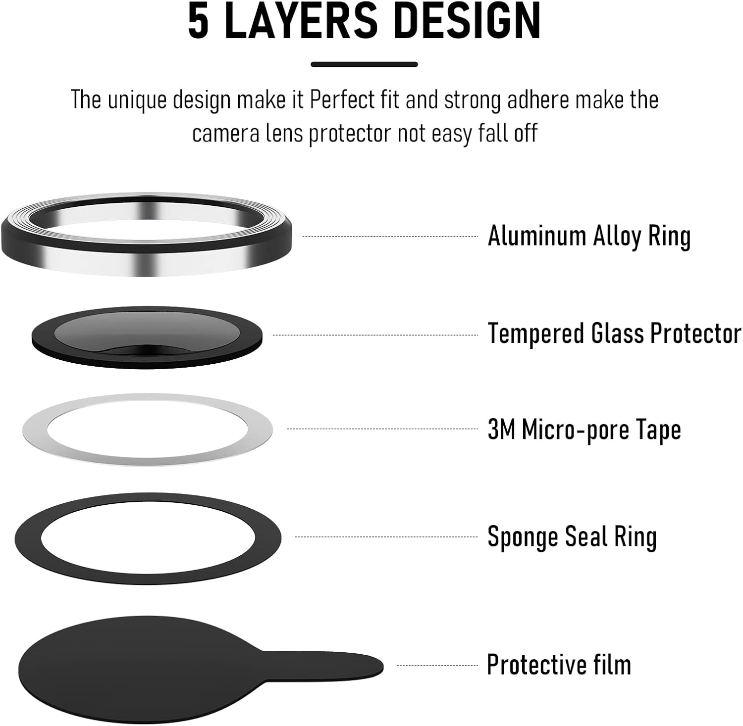 Diruite 3Pack Compatible with Apple iPhone 13 Pro/13 Pro Max Camera