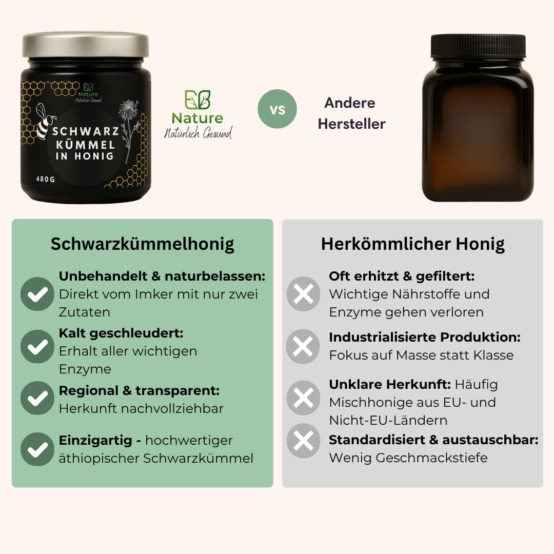 EB Nature Schwarzkümmel in Honig – Roher Blütenhonig mit gemahlenem Schwarzkümmel (Nigella sativa) – regional & ungefiltert, ohne Zusatzstoffe, im Glas – 480 g (3er Pack)