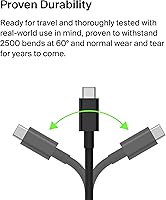 Vista 3 de Belkin Adaptador USB-C a HDMI 2.1, cable conectado de 4.33 pulgadas con 8K @ 60Hz, 4K @ 144Hz, HDR, HBR3, DSC, HDCP 2.2, USB-IF - Funciona