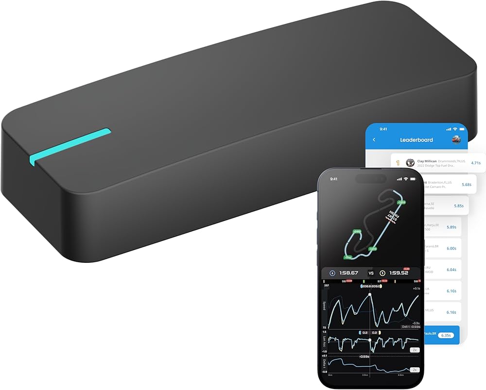 dragy GPS ラップタイマー