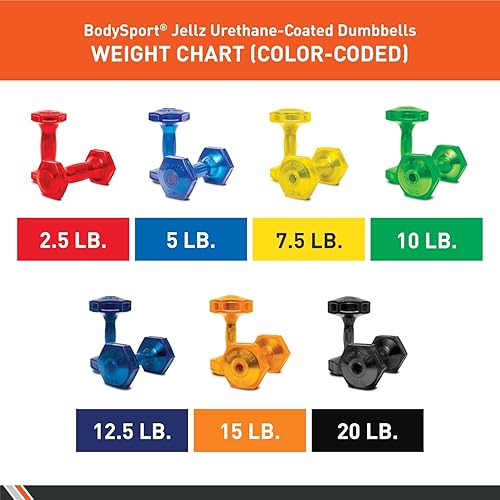Miniatura 3 de Body Sport Urethane Aerobic Dumbbells Pair, Premium Hand Weights with Solid Steel Core & Ergonomic Gel Coating for Fitness Training & Strength