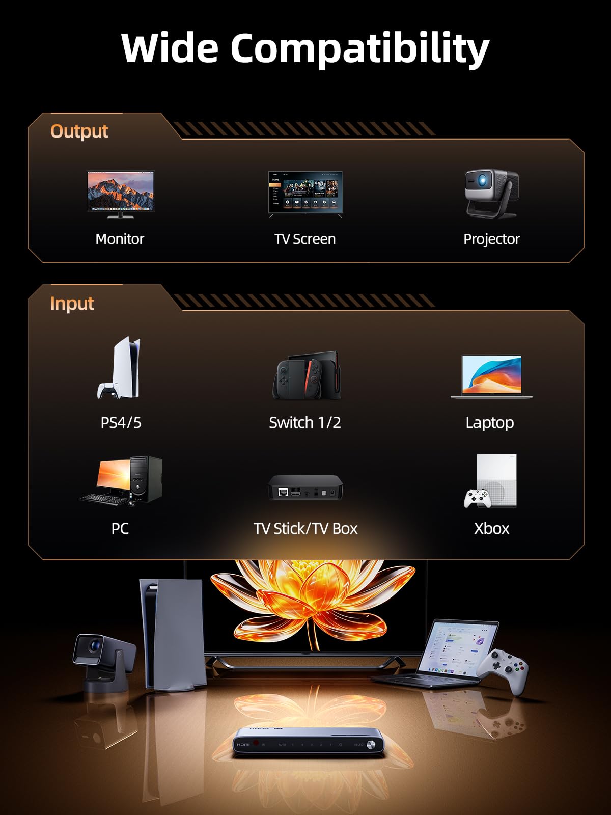 llano HDMI 2.1 Switch 8K@60Hz 5 in 1 out Switch | 48Gbps, 4K@120Hz/240Hz, HDR10+, Dolby Atmos, telecomando IR, compatibile con Apple TV, Xbox, Roku, ecc.