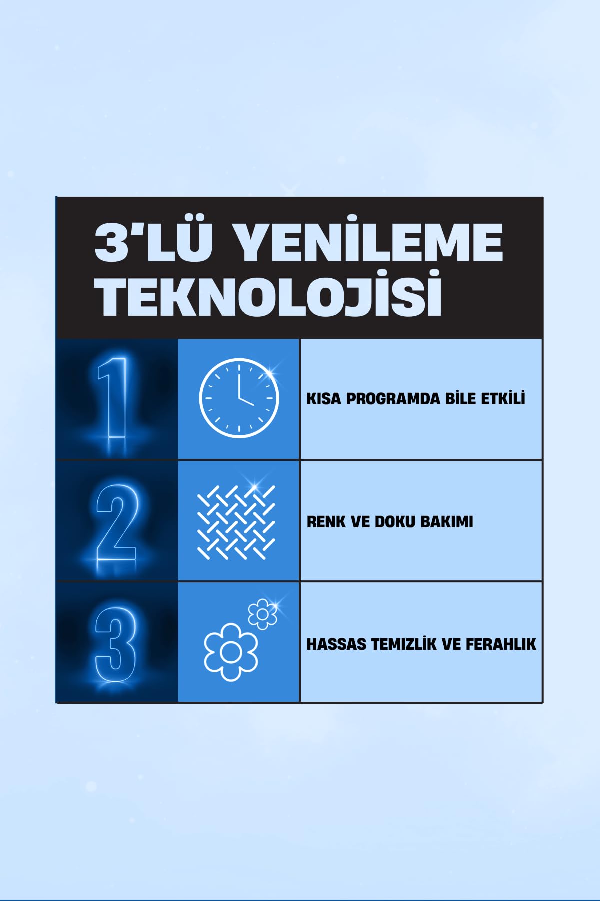 Perwoll Hassas Siyahlar Ve Renkliler İçin Hızlı Yıkama Sıvı Çamaşır Deterjanı 2 L