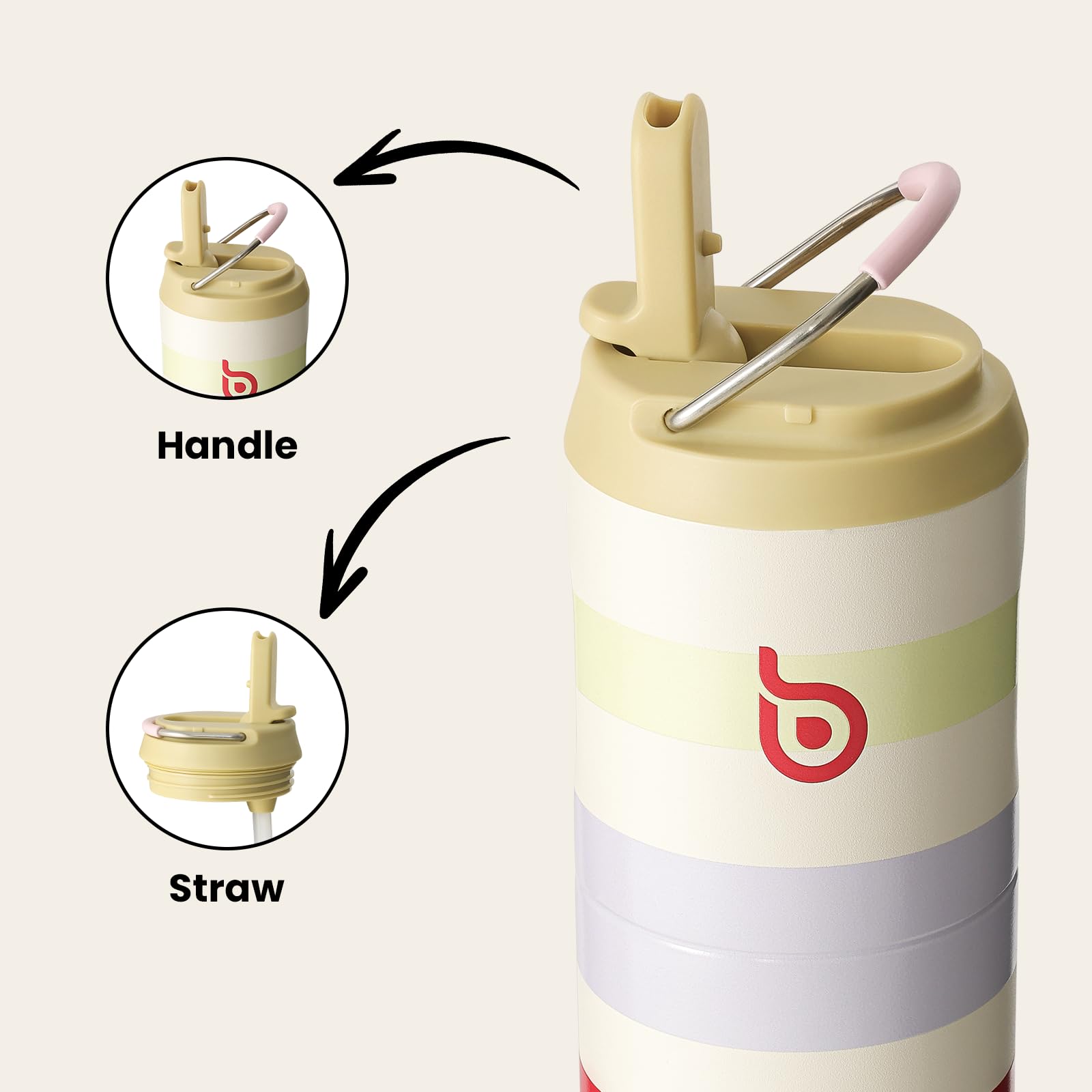 Bottle Bottle Borraccia in Acciaio Inox da 700 ml con Cannuccia e Coperchio Borracce Sportive Isolate in Metallo con Manico (AuroraBands)