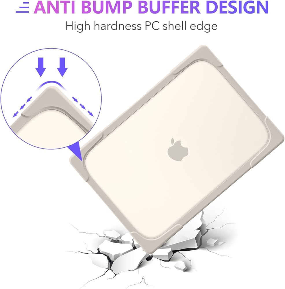 Kec Macbook Air 13 Inch Case Plastic Hard Shell MEEgoodo For