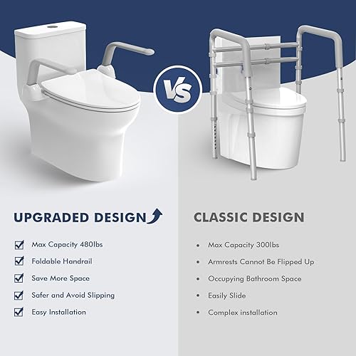 Miniatura 4 de Barandilla de seguridad para inodoro, pasamanos de inodoro plegable resistente, soporte de aleación de aluminio de hasta 480 libras, perfecto para
