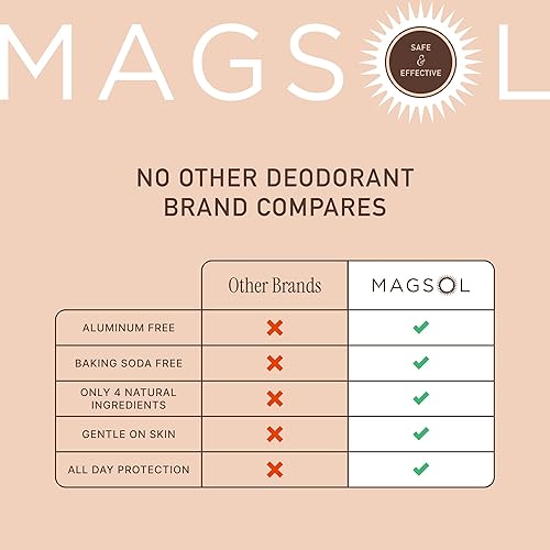 Miniatura 8 de MAGSOL - Desodorante natural para hombres y mujeres, perfecto para pieles ultra sensibles, desodorante sin aluminio para hombres, desodorante sin