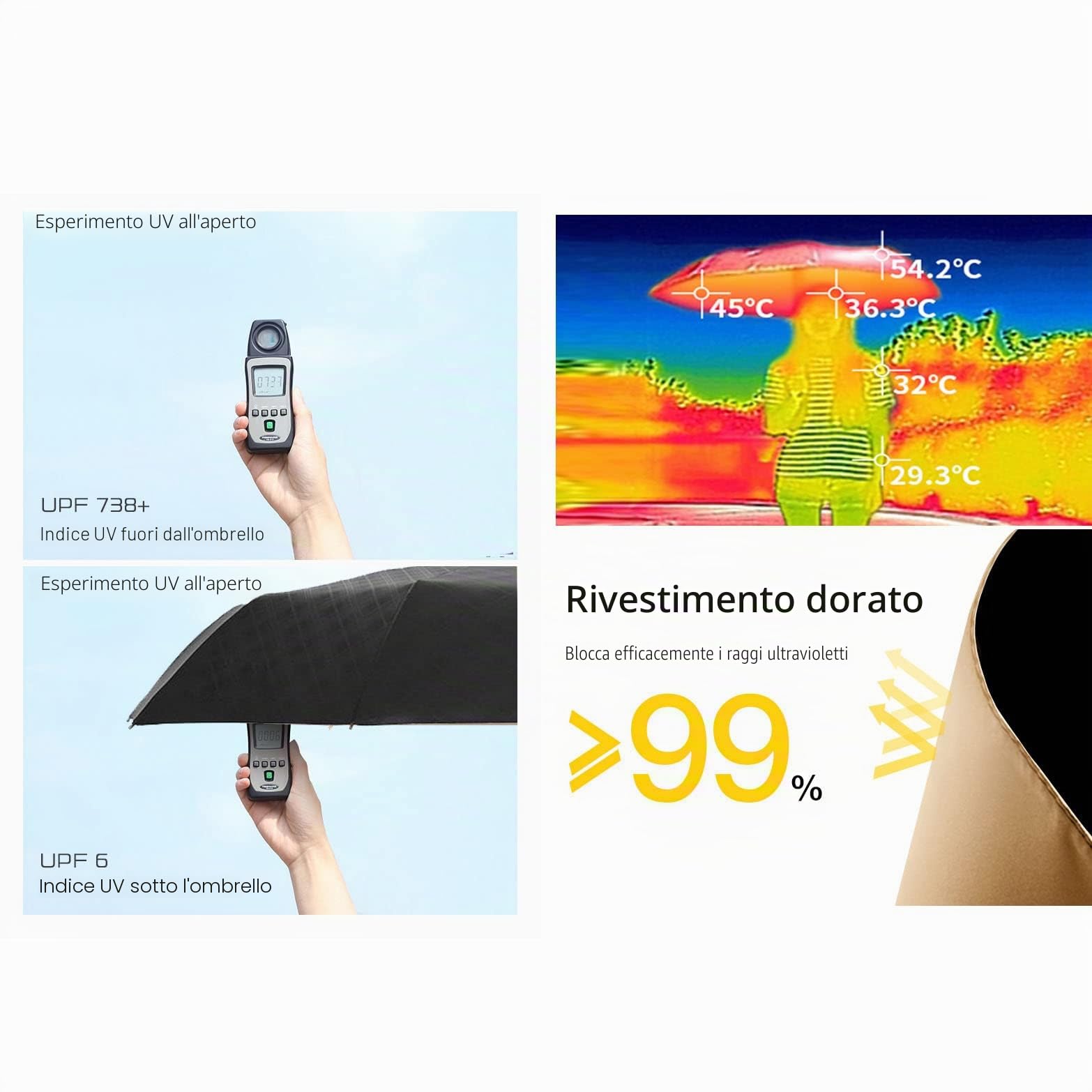Ombrello Pieghevole da Golf, Antivento Fino a 140 km, Antivento, Rivestito Contro i Danni Causati Dall'Umidità, Parasole Resistente ai Raggi UV, con Borsa/Manico Ergonomico, Automatico, Unisex