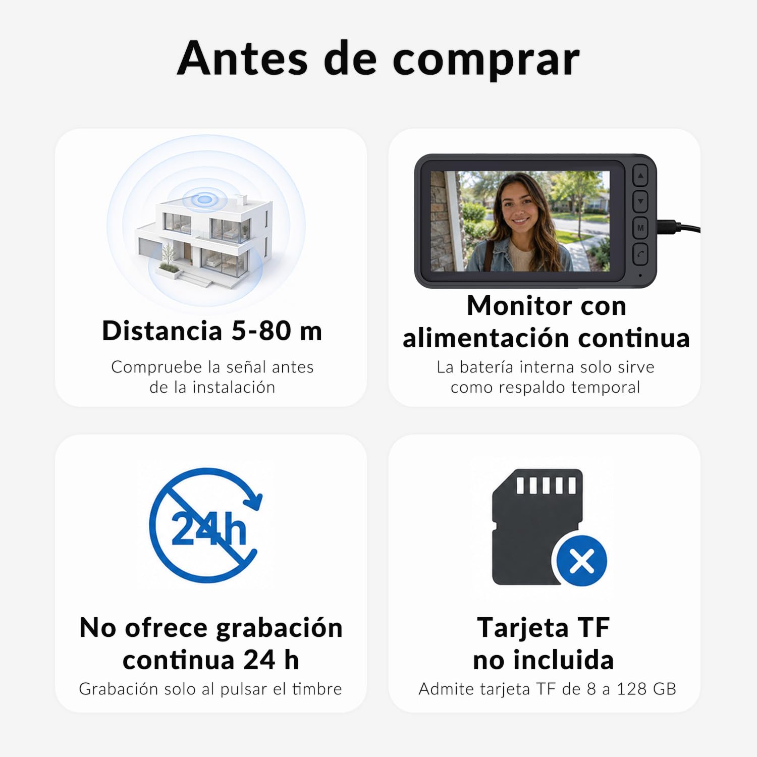 Timbre Inalámbrico con Cámara Exterior Impermeable, Videoportero Inalambrico con Pantalla de 4,5", Angular de 120°, Visión Nocturna y Audio Bidireccional, Batería de Larga Duración, No Requiere WiFi