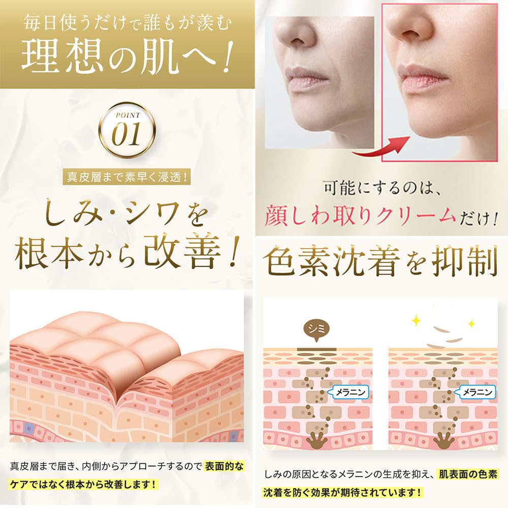 Amazon | シワリープ しみ シワ 医薬部外品 【ナイアシンアミド×薬用 