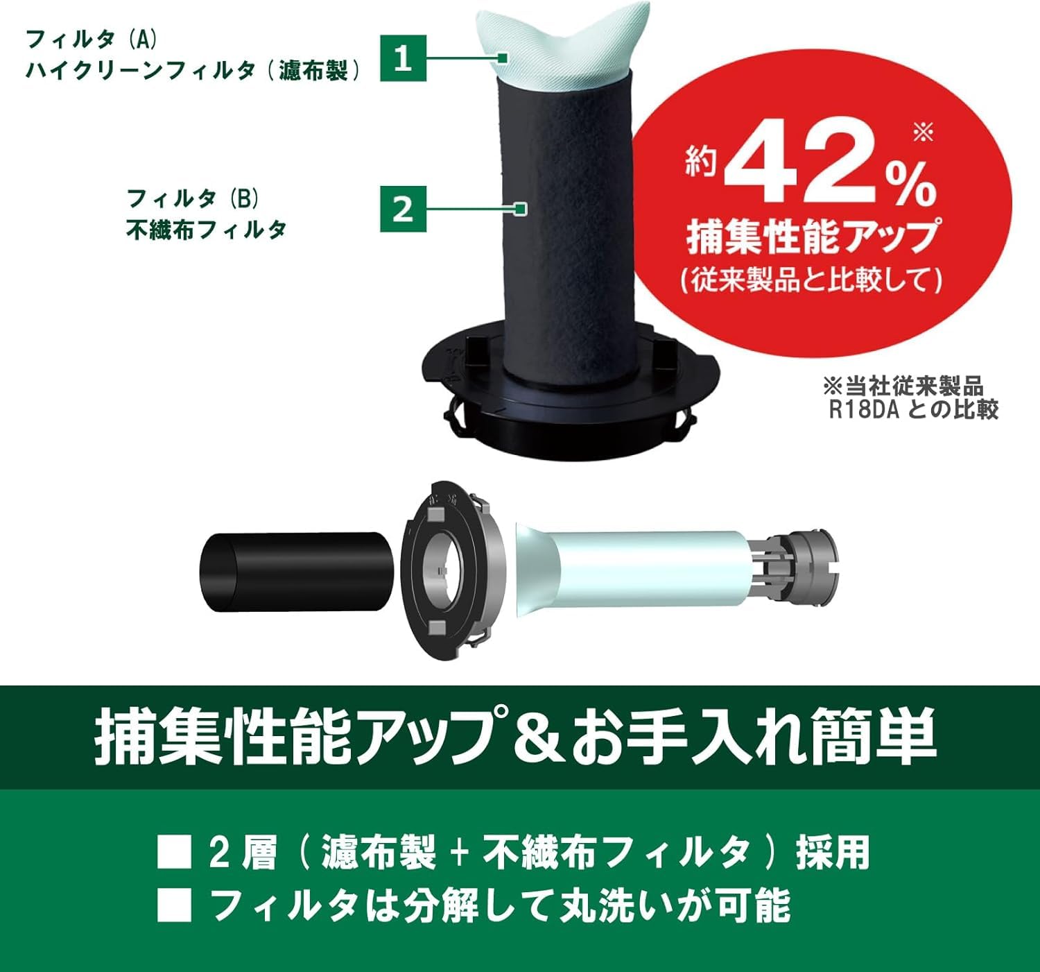 Amazon.co.jp: 【Amazon.co.jp限定】HiKOKI(ハイコーキ) 18V充電式