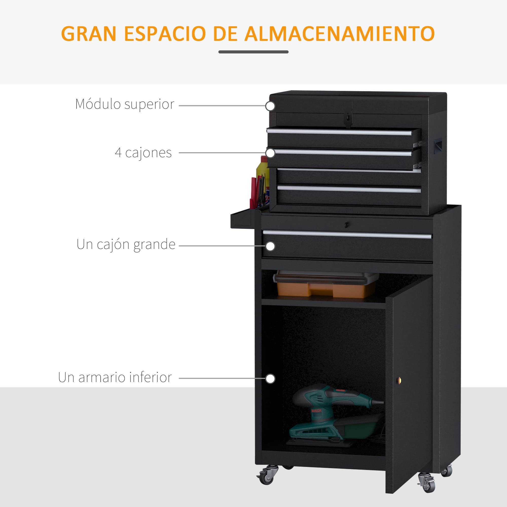 DURHAND Carro de Herramientas con Ruedas Taller Móvil con 5 Cajones Armario de Almacenaje y Alfombra Antideslizante Carga 52 kg para Garaje 60x28x104,5 cm Negro