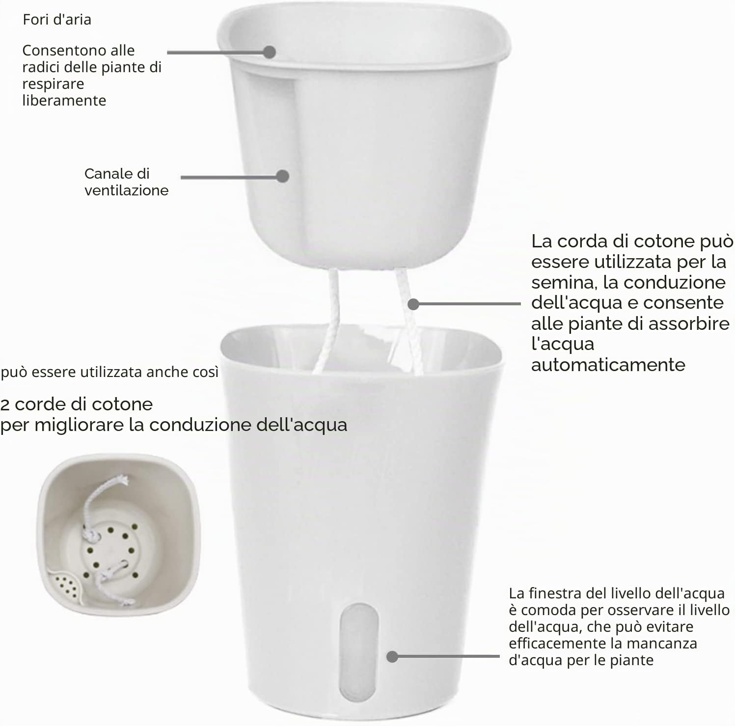 MENAYODA Set di 10 vasi da fiori in plastica con sistema di irrigazione auto-irrigante, foro di scarico e indicatore del livello dell'acqua, per interni ed esterni (12,5 cm)
