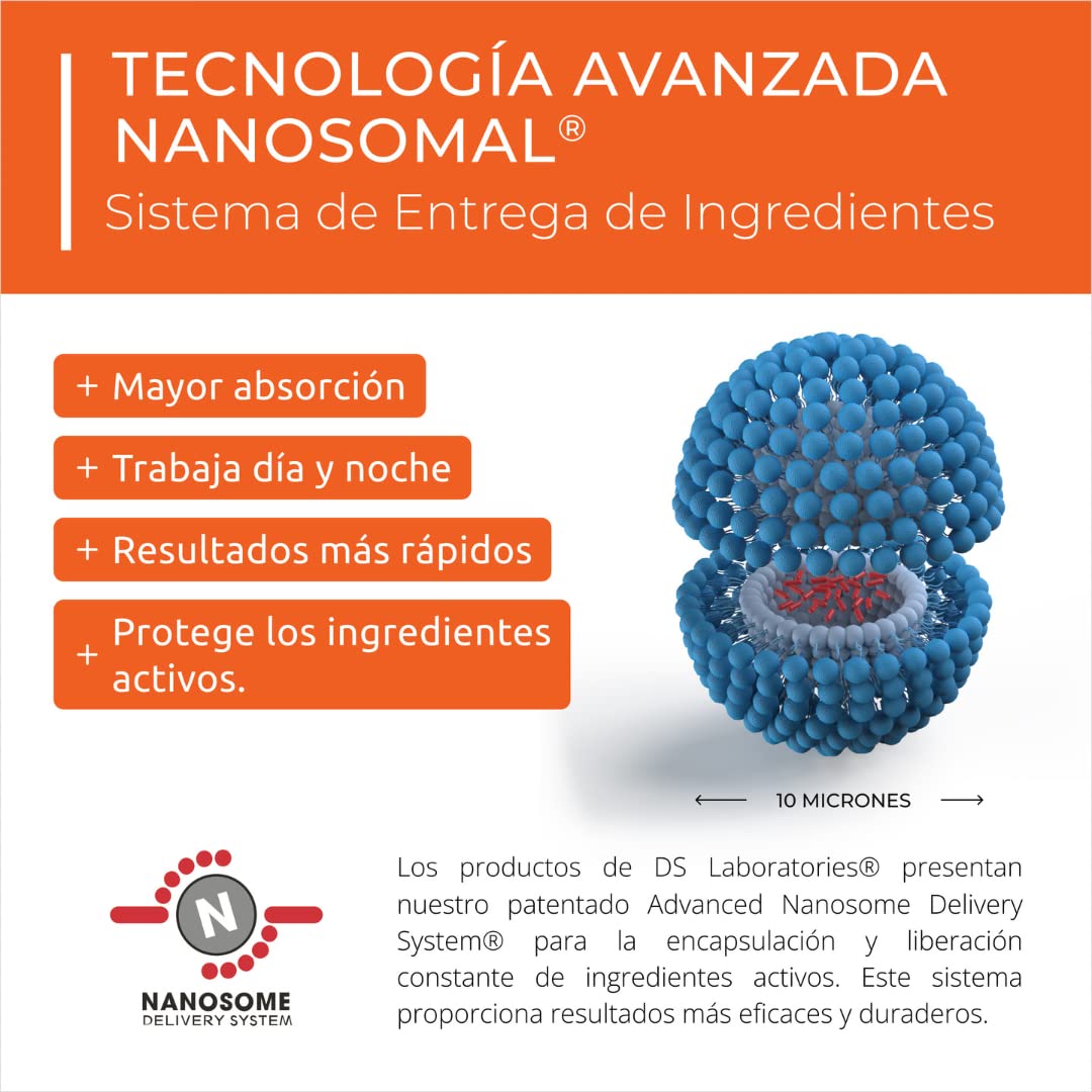 DS Laboratories Revita Champú Adelgazamiento Cabello Advanced Nanosome Delivery System 925 ml