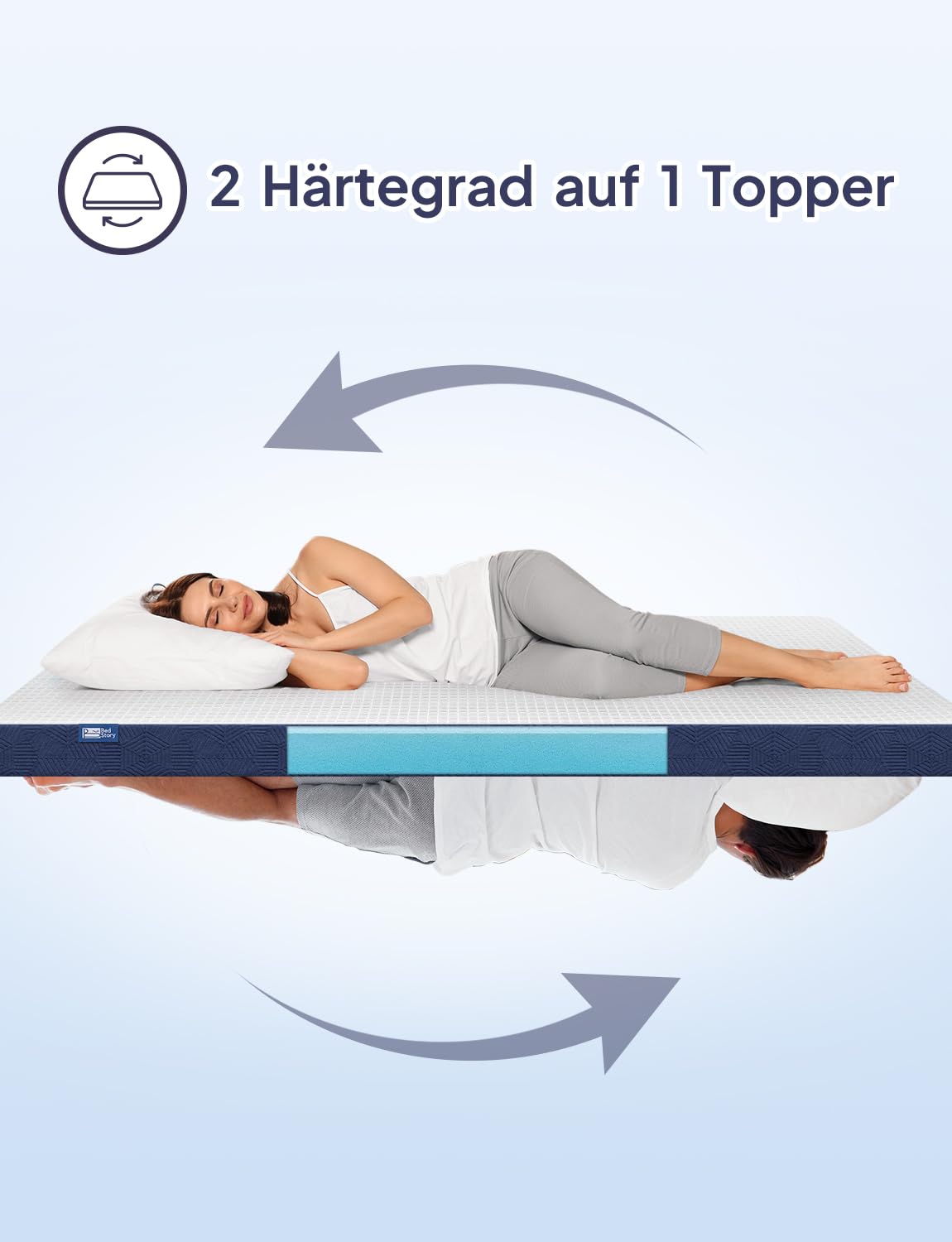 BedStory Nakładka na materac 160 x 200 cm, wysokość 10 cm, z pianki żelowej z pamięcią kształtu, oddychająca nakładka na materac H3 i H4, ze zdejmowaną poszewką, do łóżka kontynentalnego Mattress,