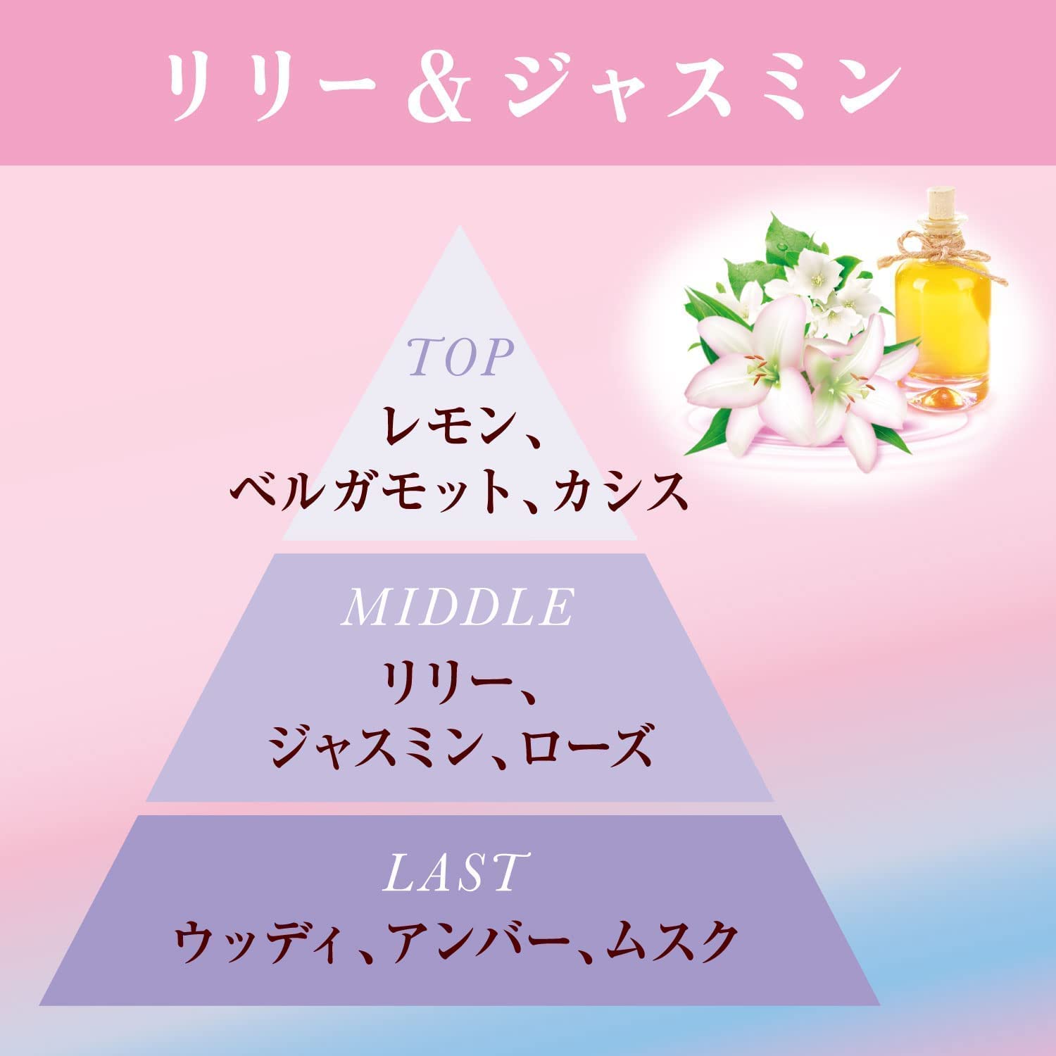 消臭力 プレミアムアロマ リリー&ジャスミン 3本