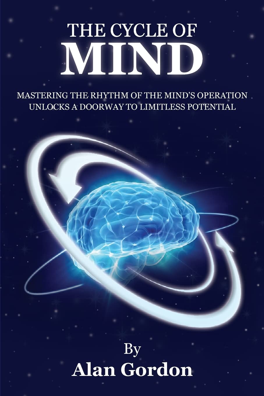 The Cycle of Mind: Mastering the Rhythm of the Mind?s Operation Unlocks a Doorway to Limitless Potential