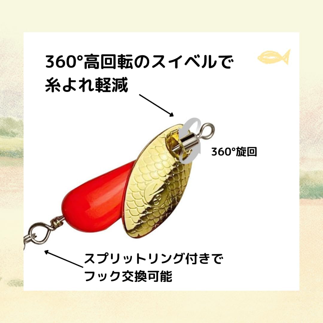 Amazon.co.jp: インライン スピナー ヌメヌメ 渓流ルアー 4色