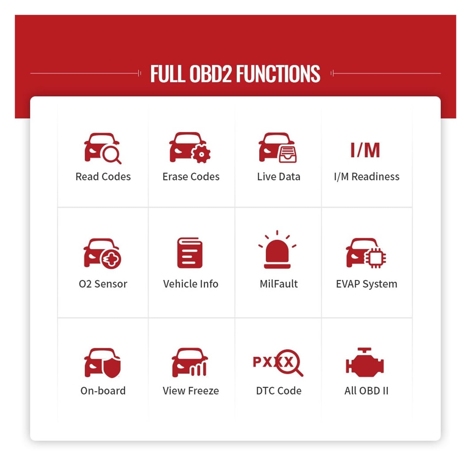 Auto OBD2 Scanner Diagnostyka Samochodowa Z Systemem Check Engine Odczyt Czytnika Kodów