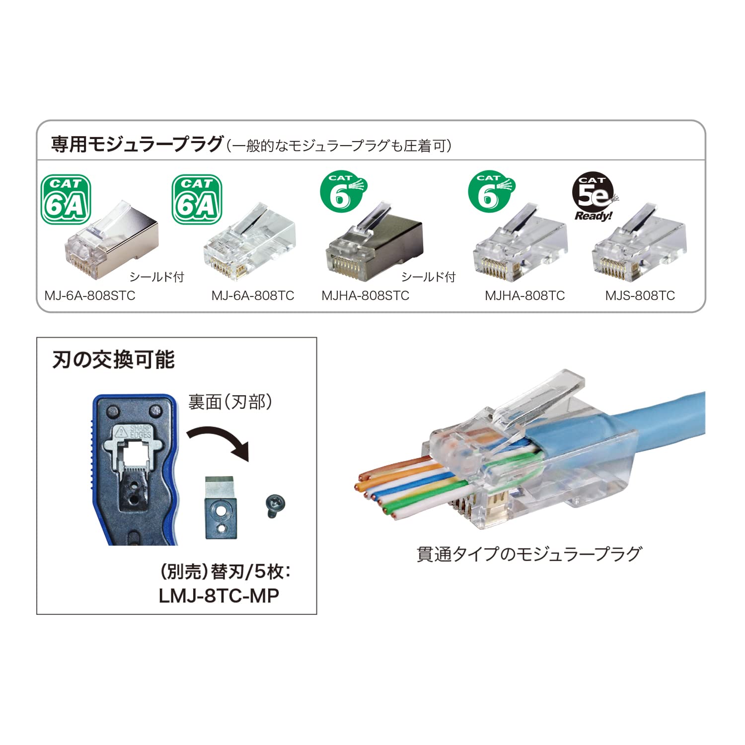 Amazon | ジェフコム モジュラー圧着工具 貫通タイプ LMJ-8TC-M ブルー