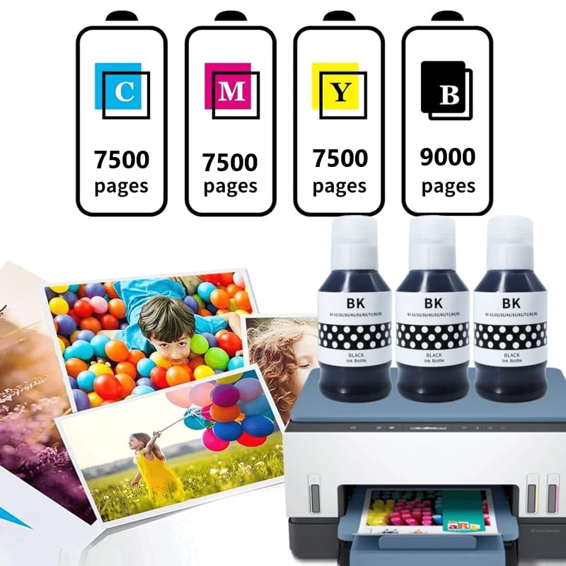 Image of GI71 Ink for Canon Pixma G2020, G2021, G2060, G3020, G3021, G1020 (PGBK x 135gm) - Compatible CN GI71 Ink Bottle (3 Black)