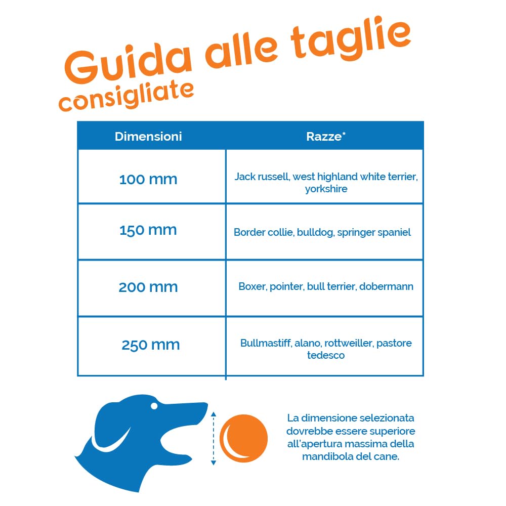 BOOMER BALL - Palla per cani praticamente indistruttibile. Palla resistente e duratura per cani, galleggia in acqua. Palla da calcio per cani grandi iperattivi (250 mm)