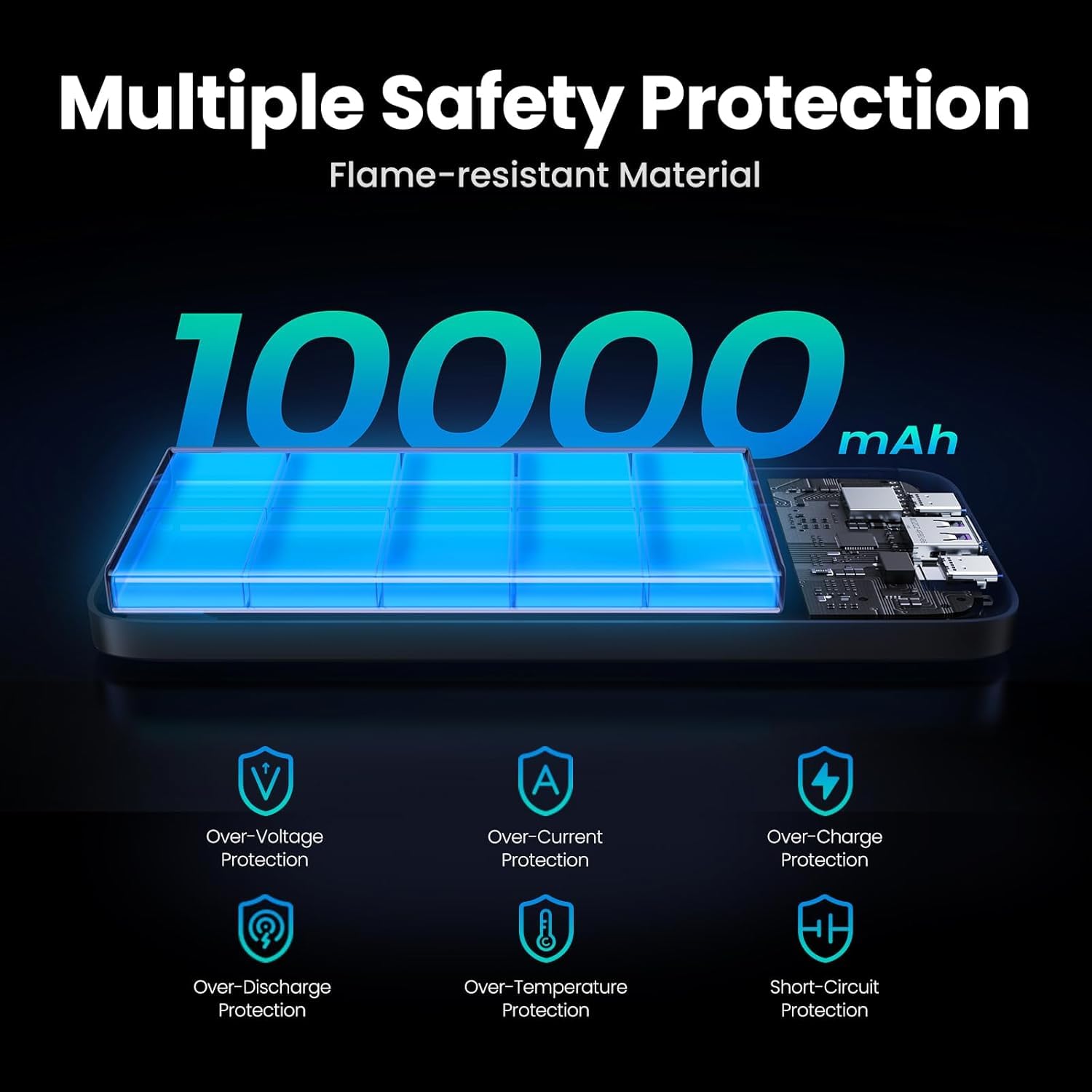 Ugreen PowerBank 10000mAh Carga Rápida Bidireccional 20W Negra