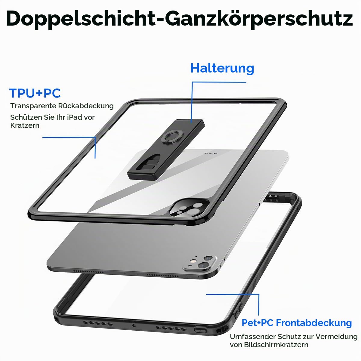 AICase für iPad Pro 11 Zoll, wasserdichte Hülle M4 (2024, 5. Generation), [Integrierter Displayschutz und Ständer] Robuste, stoßfeste und sturzsichere Schutzhülle für den ganzen Körper