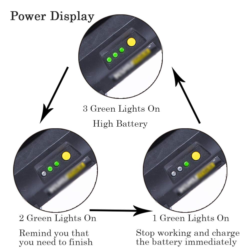 Giallo Soffiatore per Foglie Elettrico A Batteria con Batteria agli Ioni di Litio e Caricabatterie,Soffiatore di Foglie Portatile A 6 Marce,per La Pulizia di Terrazze/Giardino