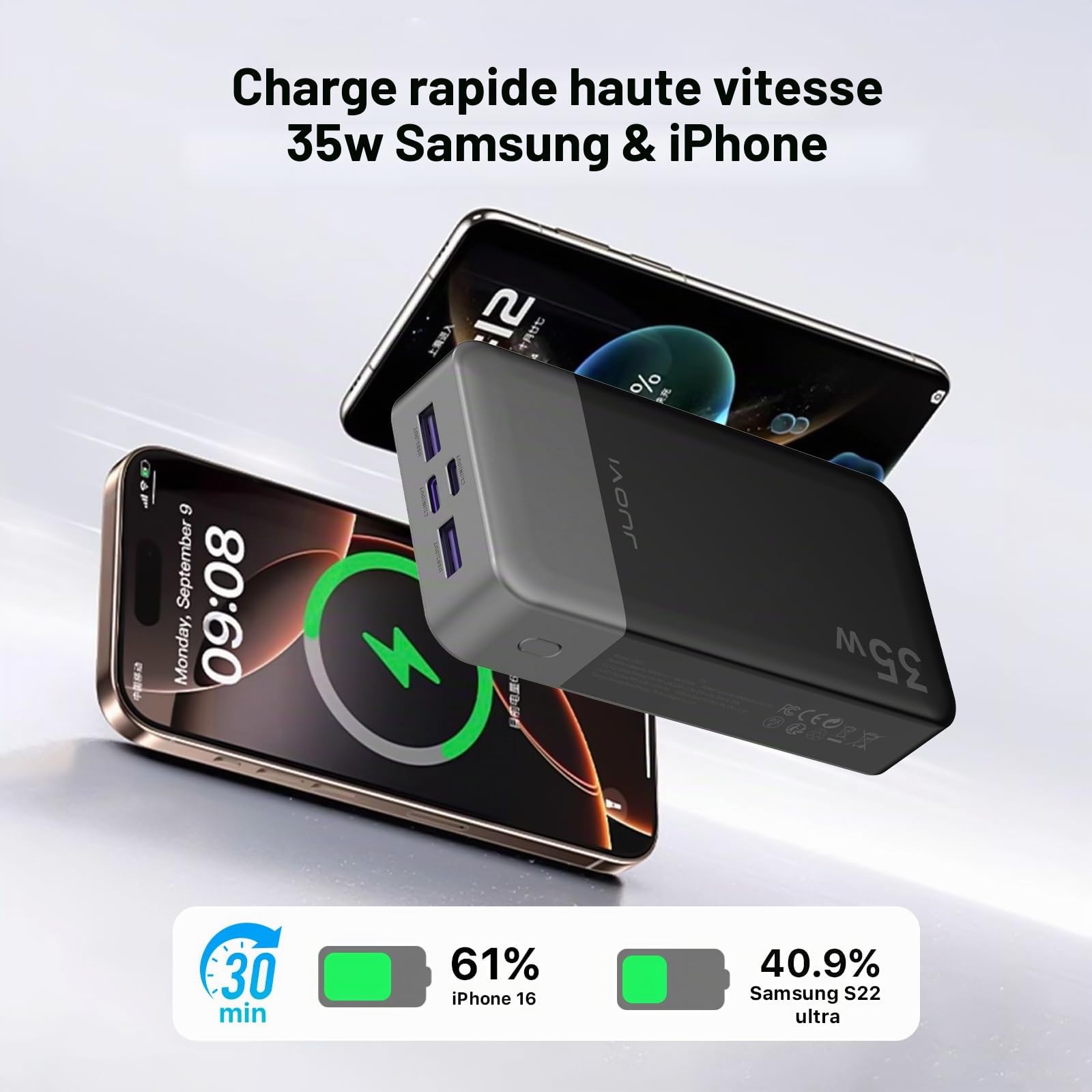 JUOVI Batterie Externe 35W 20000mAh Power Bank | Charge Rapide PD QC avec 4 Ports USB Écran LED Batterie Portable pour iPad Tablette iPhone Samsung Galaxy