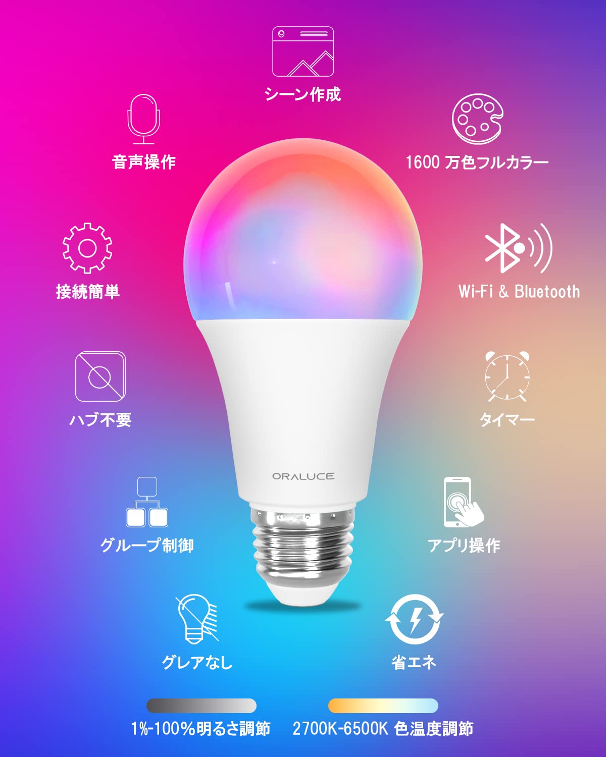 Amazon.co.jp: ORALUCE スマート LED電球 E26 60W相当 調光調色