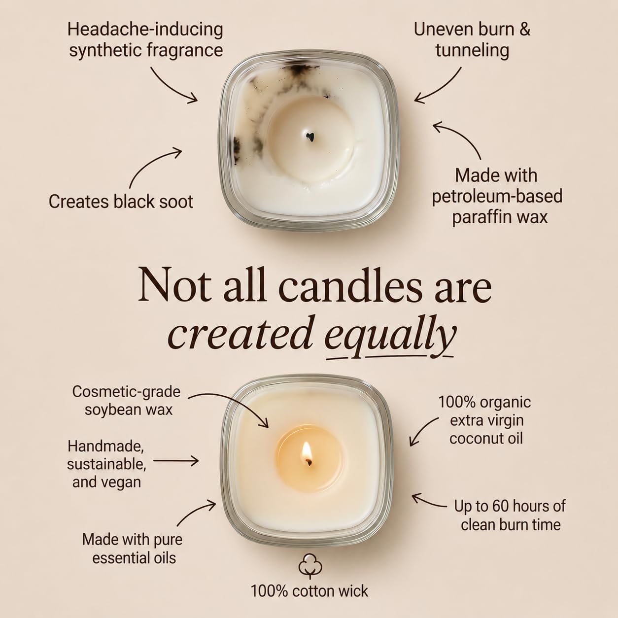 Set regalo per lui/lei, candele massaggianti versate a mano, per la cura di sé