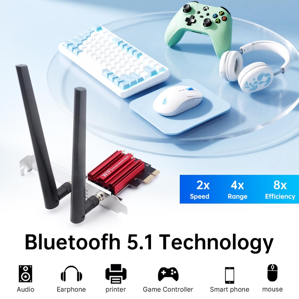 Tarjeta de red PCIe AC1200 de doble banda para escritorio con Bluetooth 5.1, compatible con Windows 10/11, transmisión de oficina para juegos, 2 antenas de alta ganancia