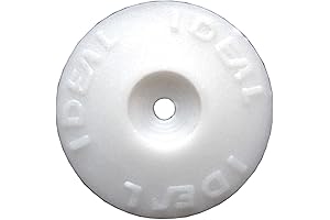 SKPHC Plastic Cap Washers: The Ideal Security Solution