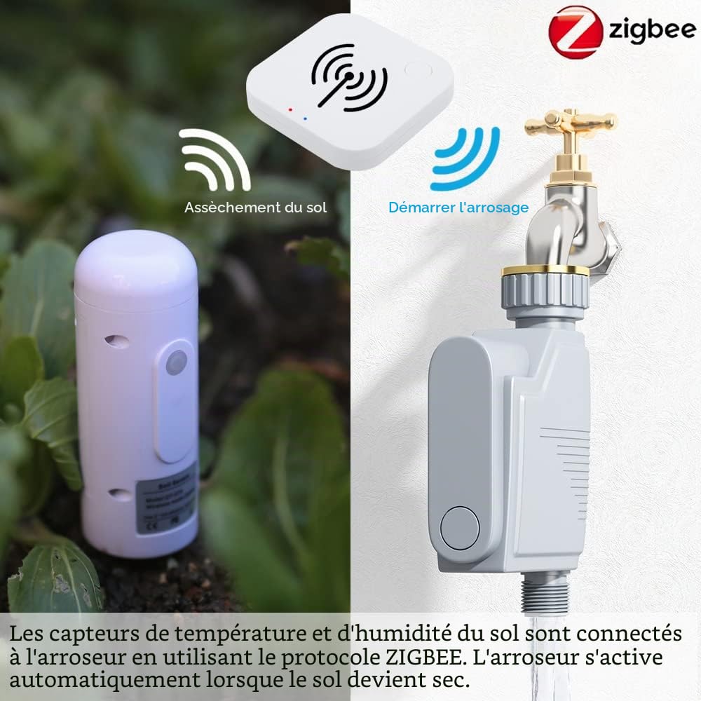 ZIGBEE Testeur d'humidité et de température pour sol de jardin, capteur étanche pour l'extérieur, compatible avec l'application intelligente TUYA