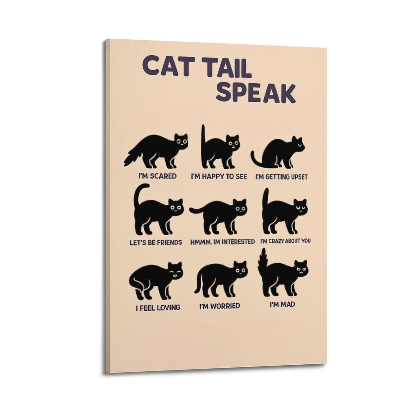 ESTE Cat Science Poster Cat Tail Speak Decorative Painting Canvas Modern Art Picture 24x36inch(60x90cm)