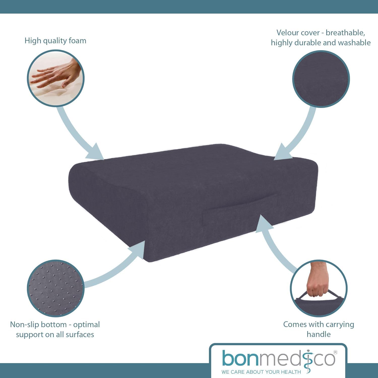 bonmedico Cojin Antiescaras - Cojin Silla Oficina y Silla de Ruedas, Ergónomico y con Gel, Elevador para Sofá, Asiento de Coche y Relax (Gris)