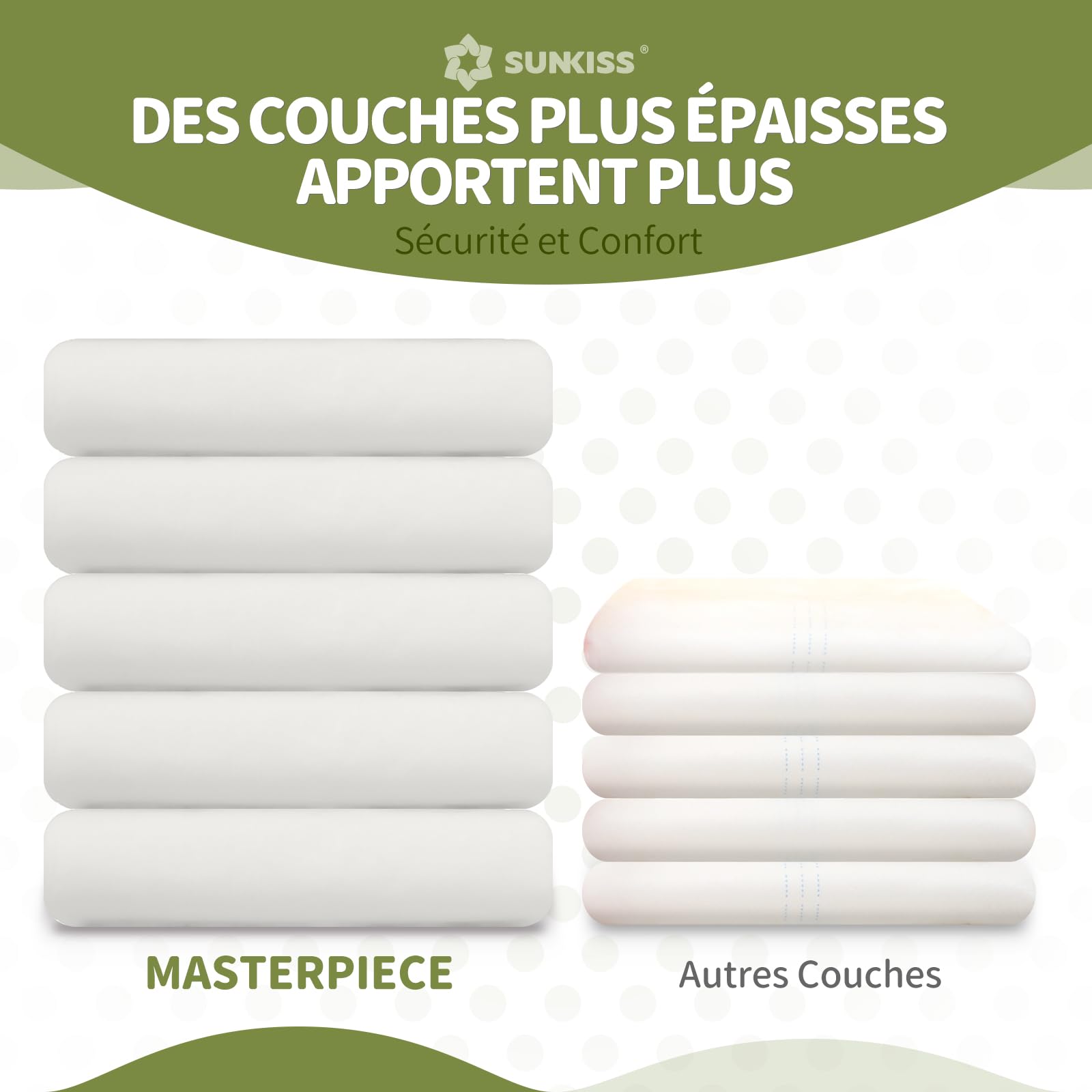 SUNKISS MASTERPIECE Couches Adultes avec Absorption Ultime, Culottes d’incontinence Jetables Unisexes pour Femmes et Hommes, Protection Pendant la Nuit, Blanc, Taille S/M, 10 Unités