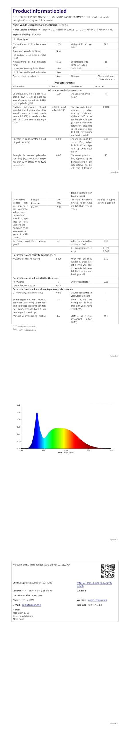 Ledvion LED Hallenstrahler IP65 100W 180 lm/W 6000K Dimmbar