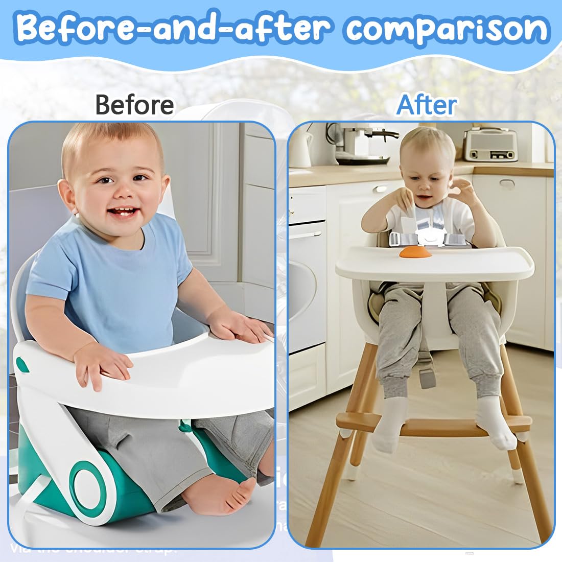 Cinture Universali per Seggiolone Cinghie per Seggiolone a 5 Punti, Cinture Seggiolone Pappa Universale, Regolabile Cintura di Sicurezza per Bambini, Adatta per Seggioloni Auto Carrozzine