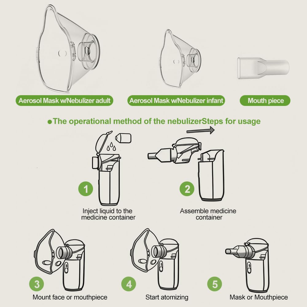 Nebulizador bebe & adultos, Nebulizador portatil con función de carga con boquilla y 2 mascarillas, para uso doméstico y de viaje（Blanco luna）